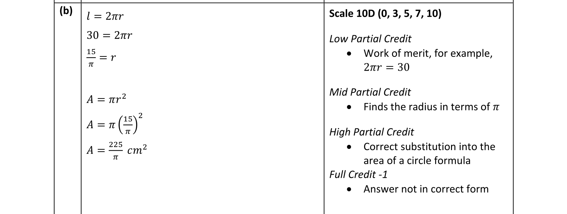 Solution for d9b593f4-23bf-42f1-932e-d9811abc286b