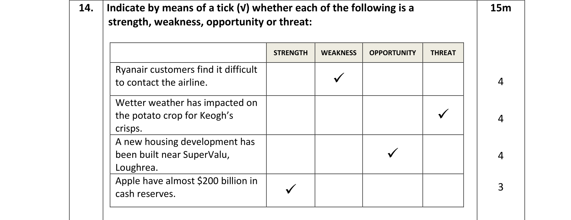 Solution for 91fb8f1f-f040-4f5e-8c94-76f252cde702