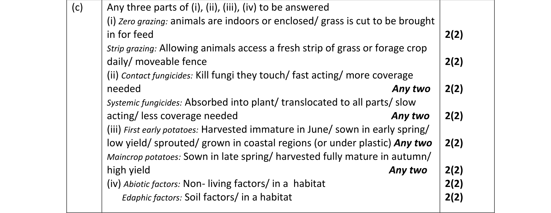 Solution for f5cdcf04-7ffb-4330-9501-2f2ba40ae69b