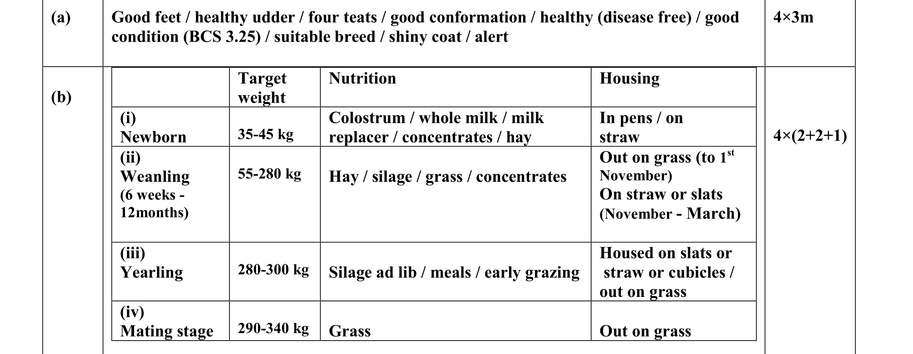 Solution for 0a7ecd31-34a6-4025-973a-1e0c1465f38b
