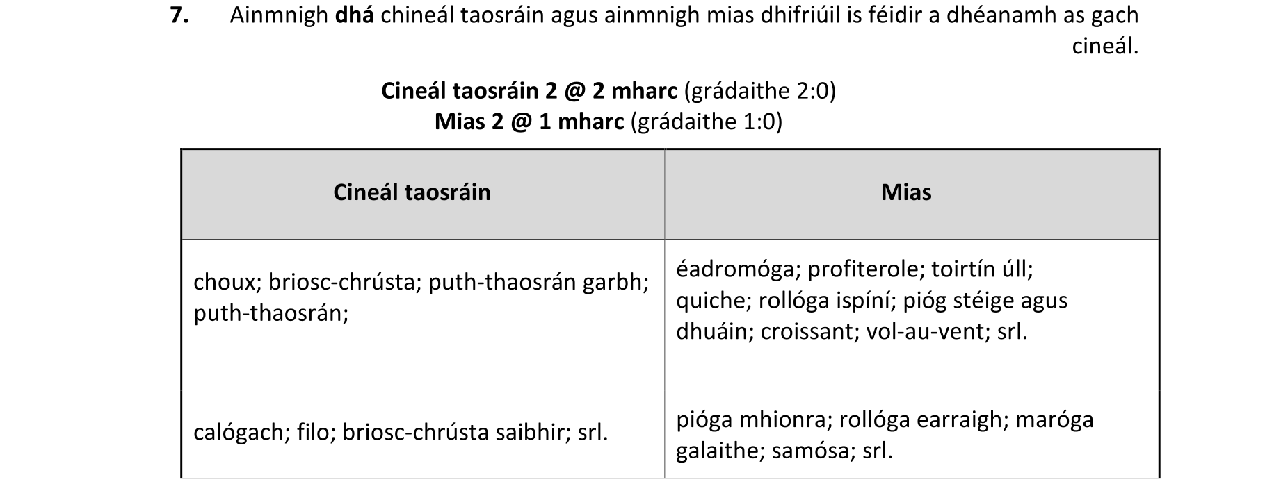 Solution for 4e7bfd62-76cc-400e-be35-2f72e8dcf4cb
