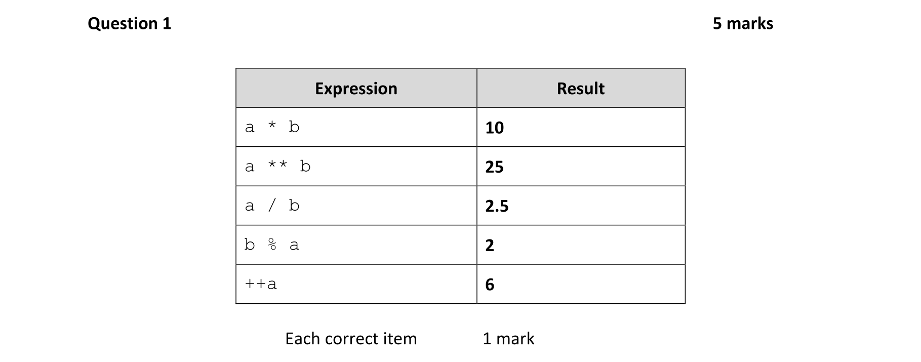 Solution for 485e1abf-ad7e-4f2f-ad38-cda7c29c86d4