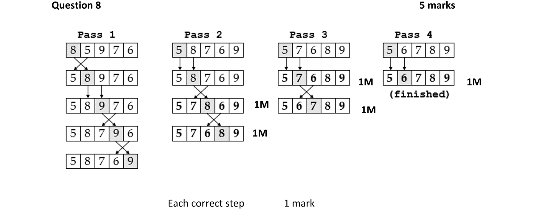 Solution for a7a4e5de-bd49-4663-a79b-be9045ba329b
