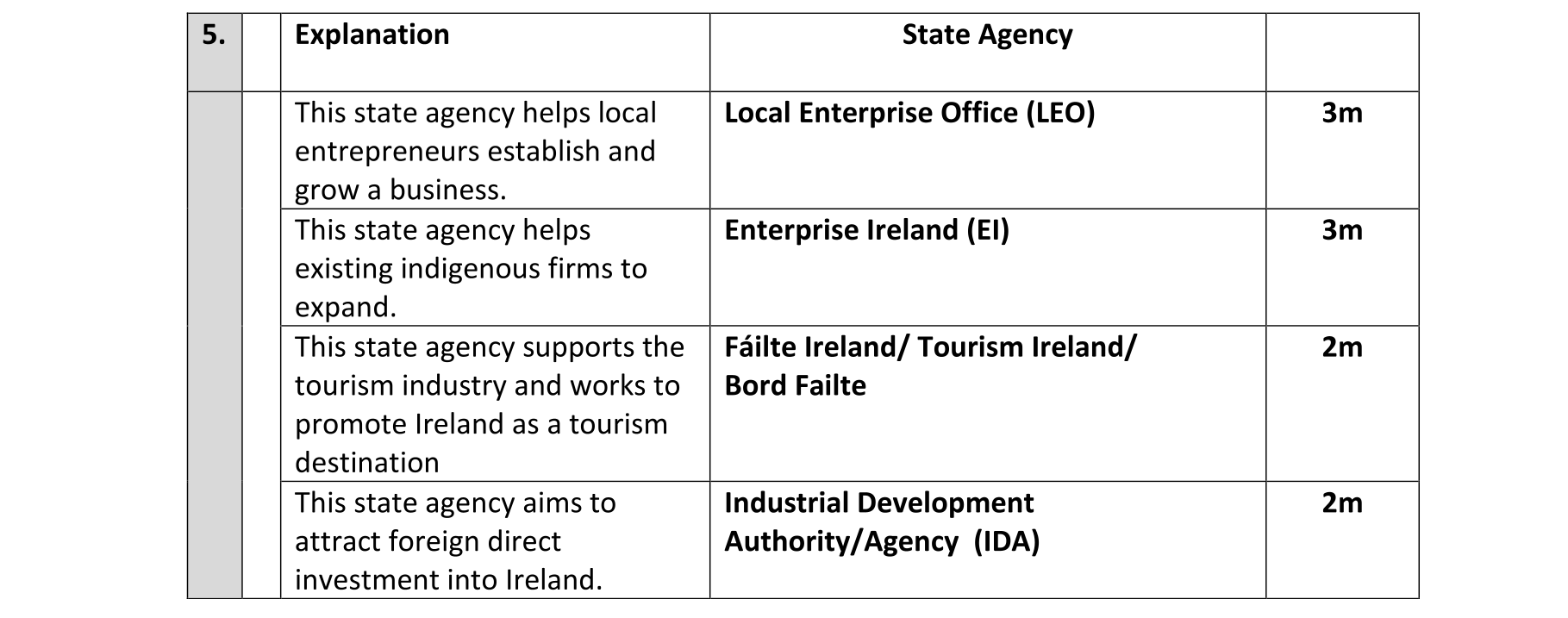 Solution for 479f5b0f-6061-4509-9b5b-acc64ef8d2aa