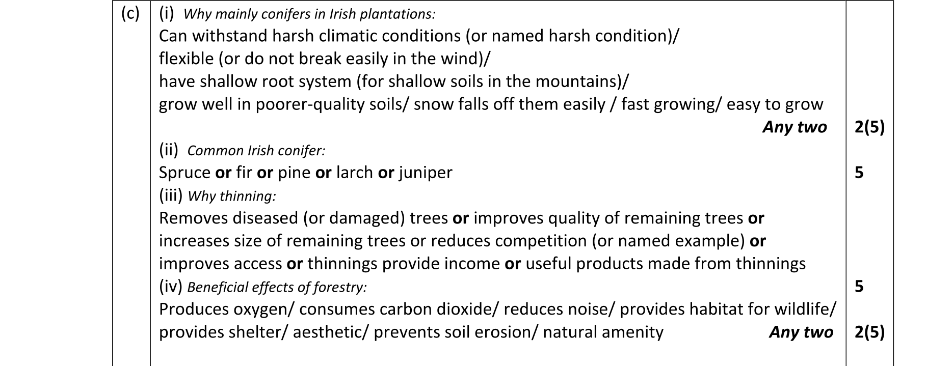 Solution for 75e5e3dc-2fe6-4aaa-8adb-6b8dbc85a785