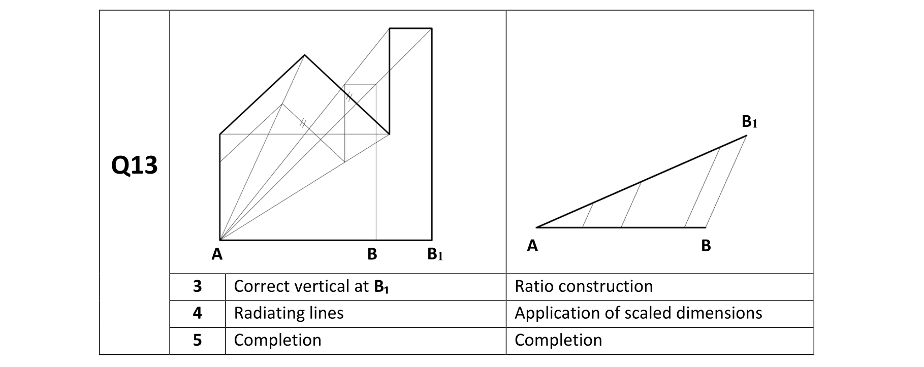 Solution for c5146276-3b20-4a30-be42-4b202be72f15
