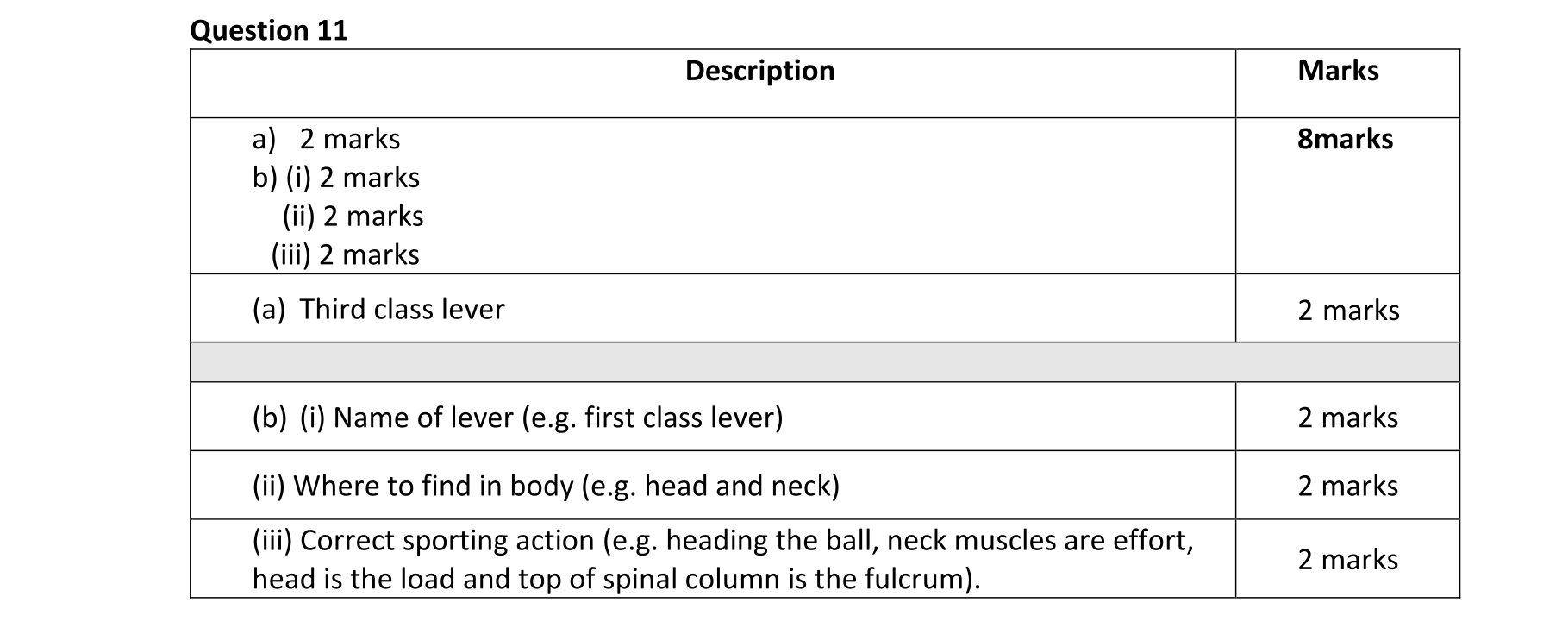 Solution for 7327509f-d814-417b-9d76-dea214183e59