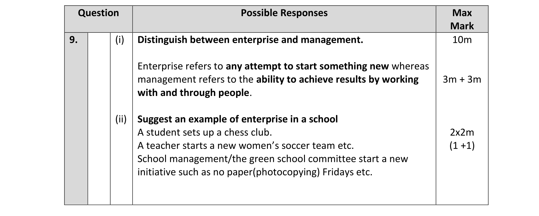 Solution for cf9e0b9a-3177-4005-9ff8-9c71816e7453