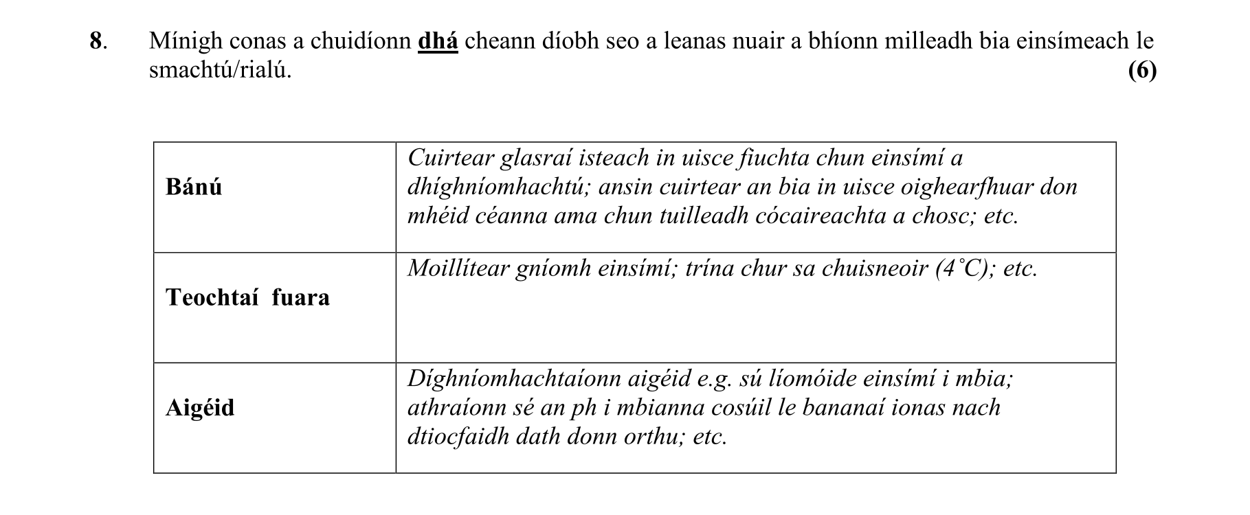 Solution for 47fbe7bb-6bd5-4a49-a1d6-028299f70c2c
