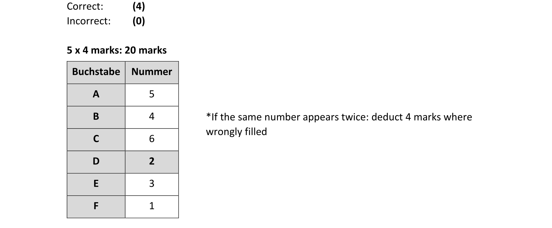 Solution for 67280521-ba68-400e-8cb9-dd46fc731c76