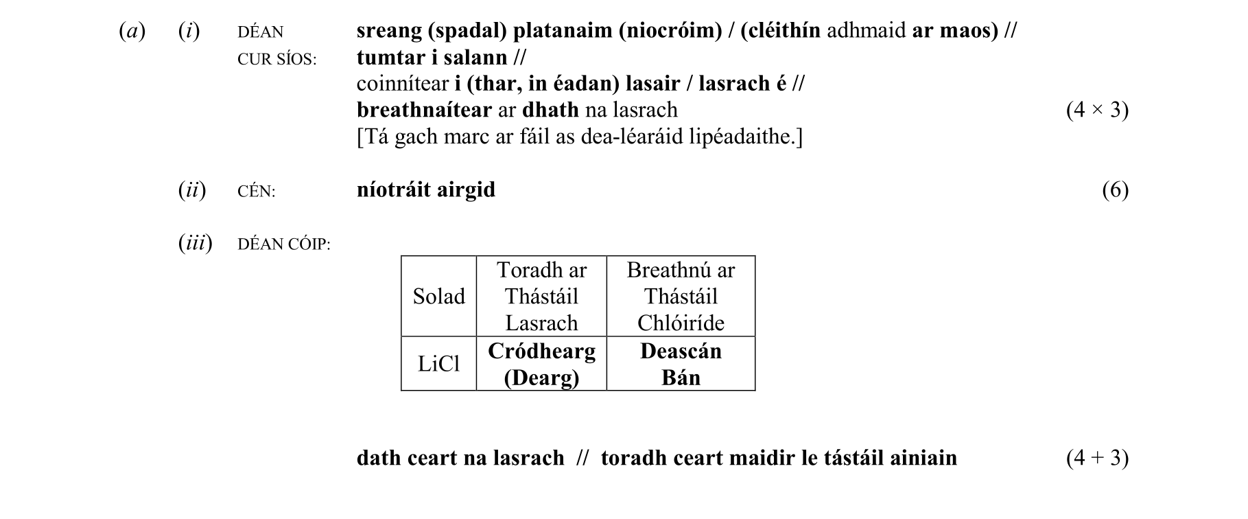 Solution for d47fe7df-5fcd-4c0c-91af-a55a7f0c0bdb