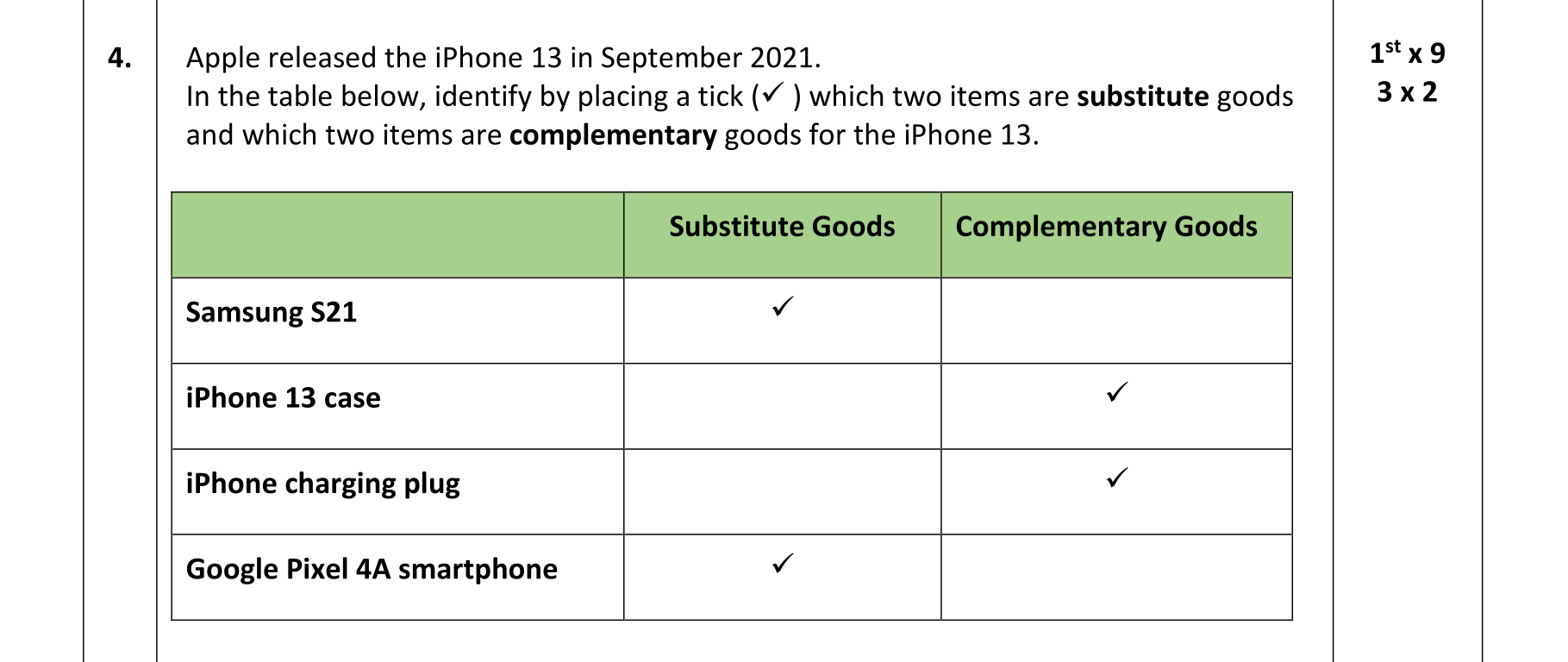 Solution for 9314588a-11c0-4999-b809-8fd6b641cf1f
