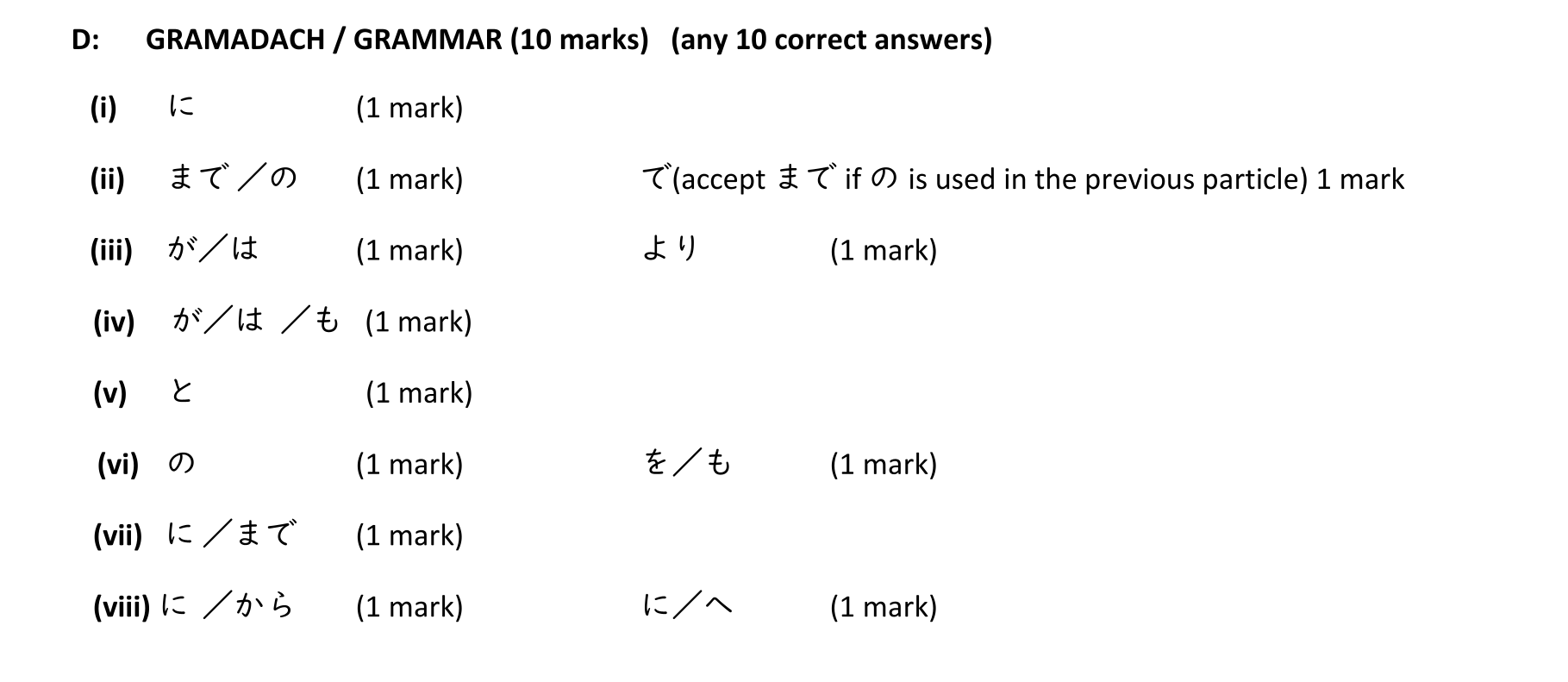 Solution for 95d95368-5b97-4f9d-a7dc-0ff396df3f66