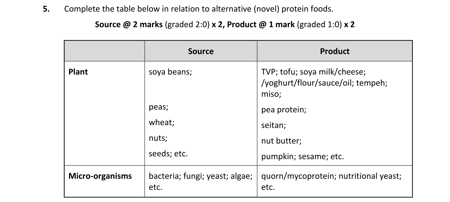 Solution for bb0a05d2-b3b6-424d-89fb-2d2985394d6b