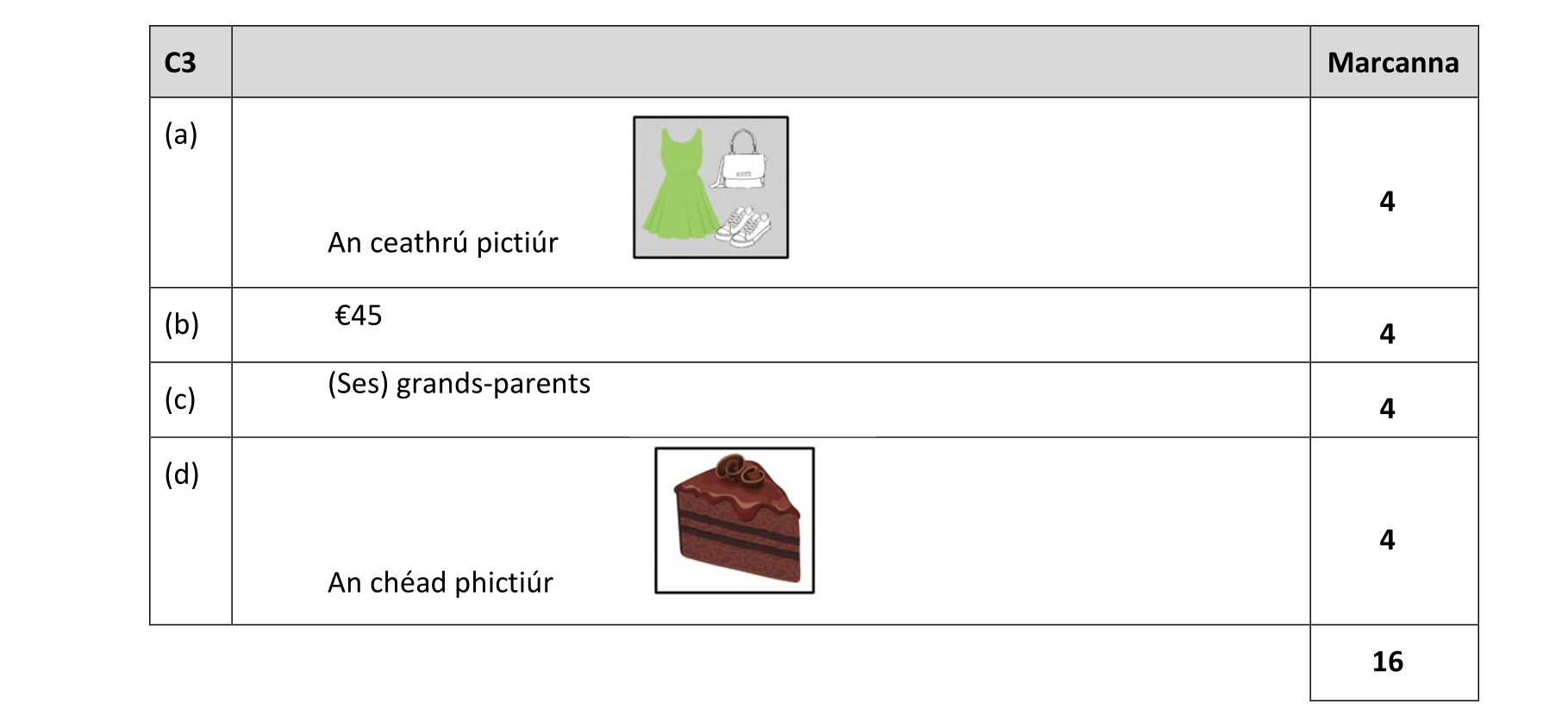 Solution for 76376318-4cdc-4014-a022-4c15263815a1