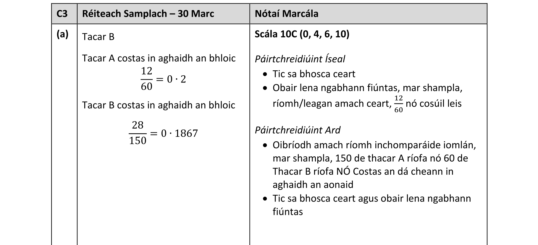Solution for 989dafb6-b3e8-46bb-9866-5b3681046896