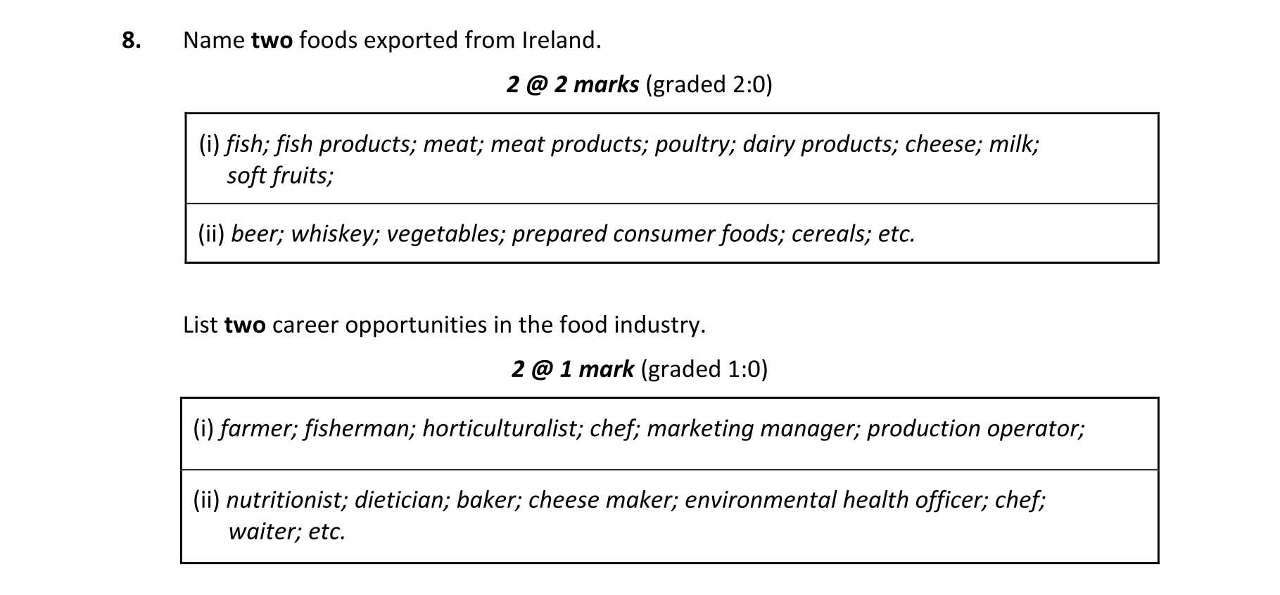 Solution for 488dacf3-ffac-492e-a661-fa8b8d8e29d2