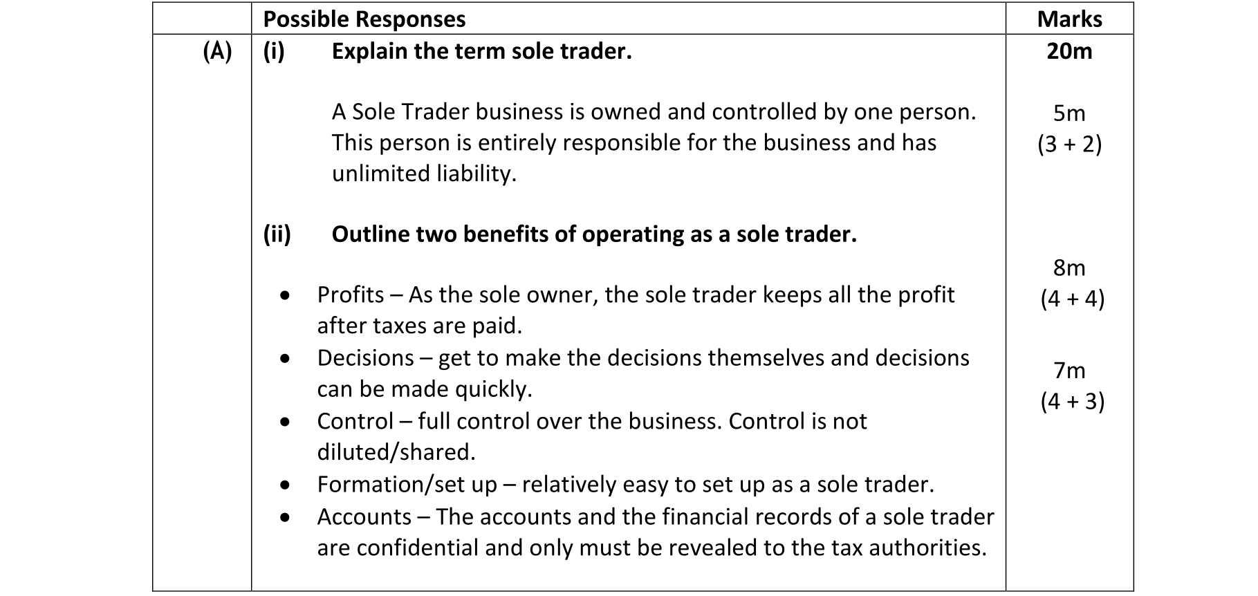 Solution for 0bc62028-da39-4145-83c8-ca3ad1bc8535