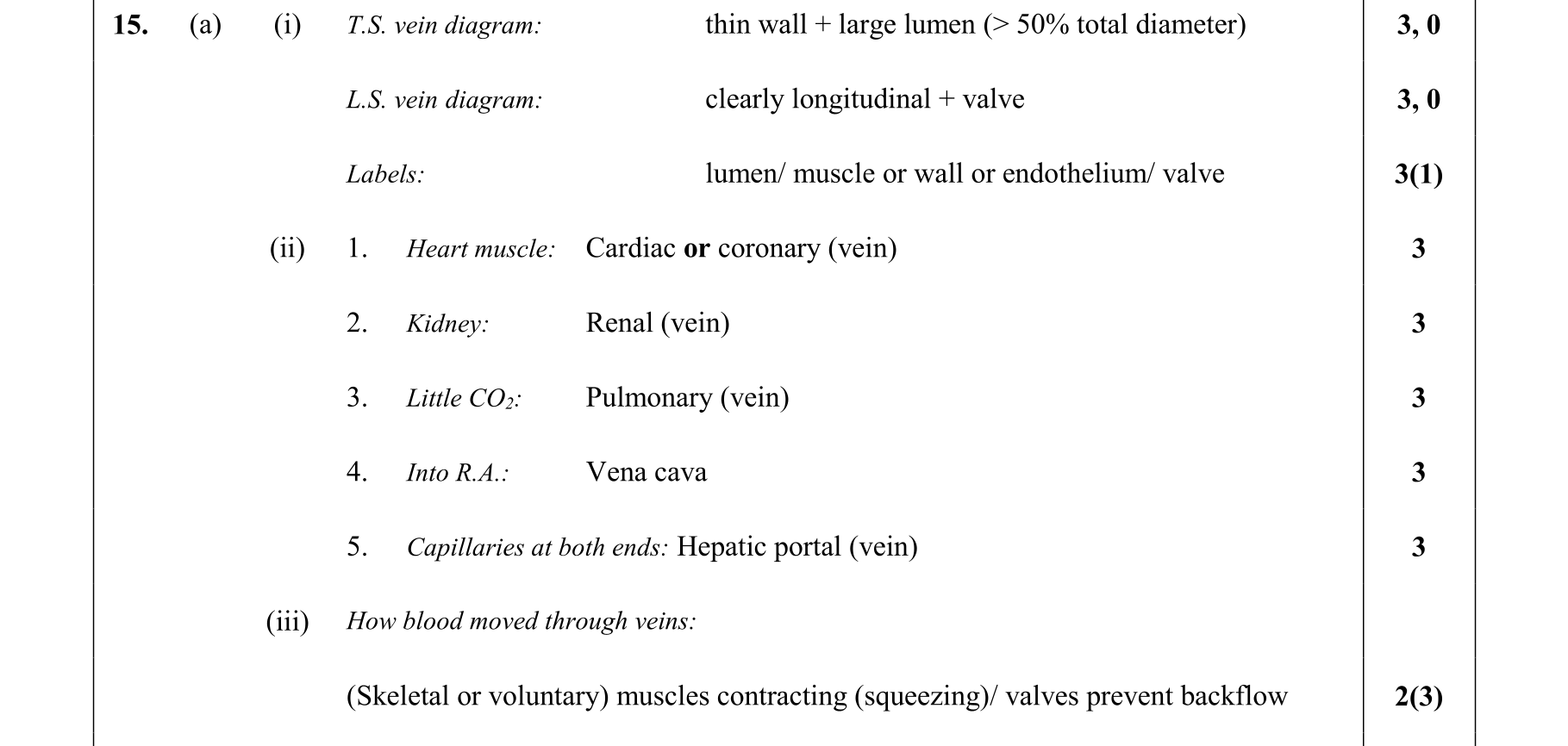 Solution for 618b6f3e-1d84-467a-914b-d590a5d72e80