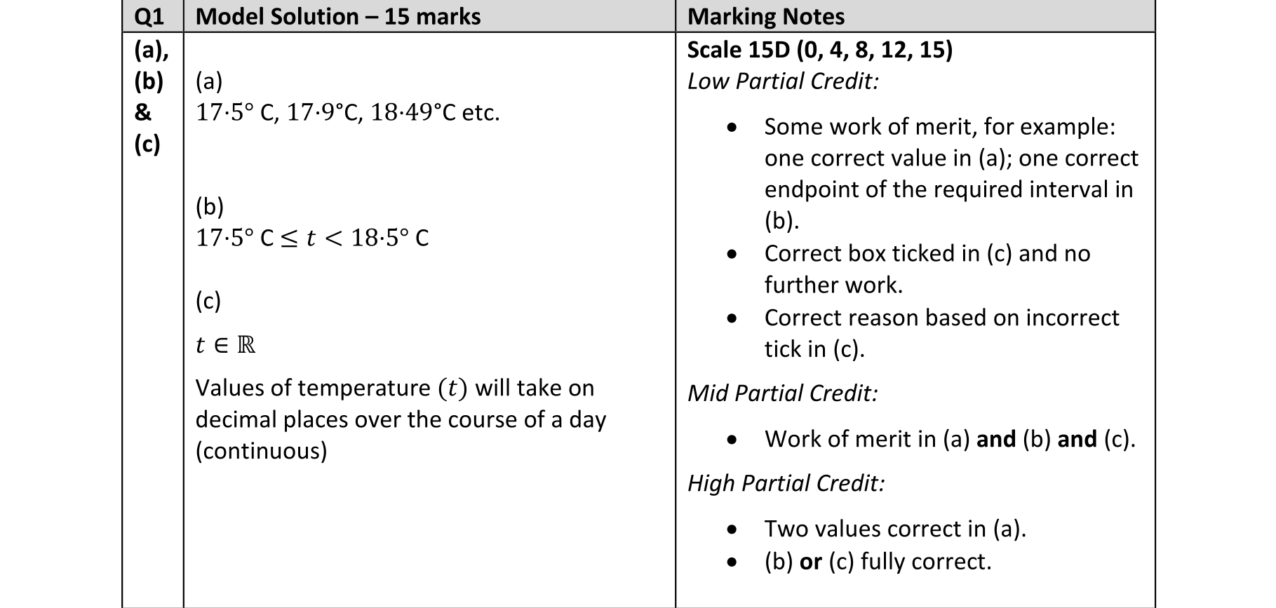 Solution for 4edbfe7a-8b2c-4dee-86b5-b566f12a7727