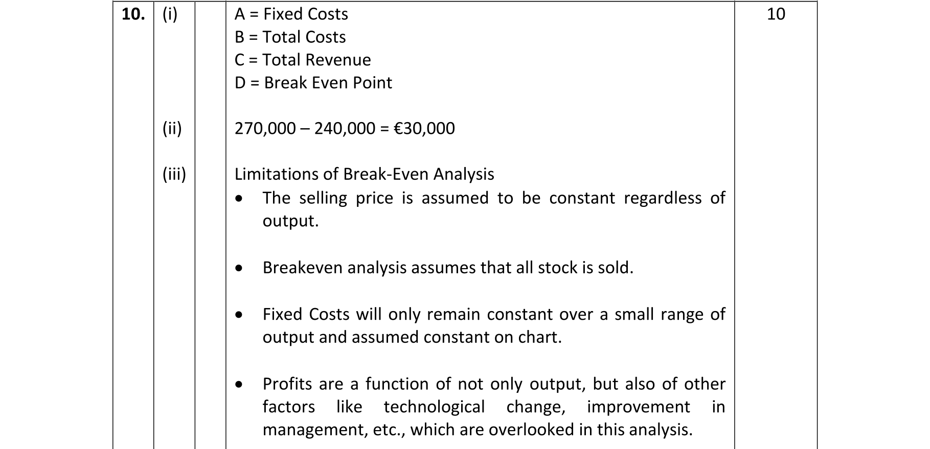 Solution for 81950fa5-1612-4fb1-b547-b7130ffbe670