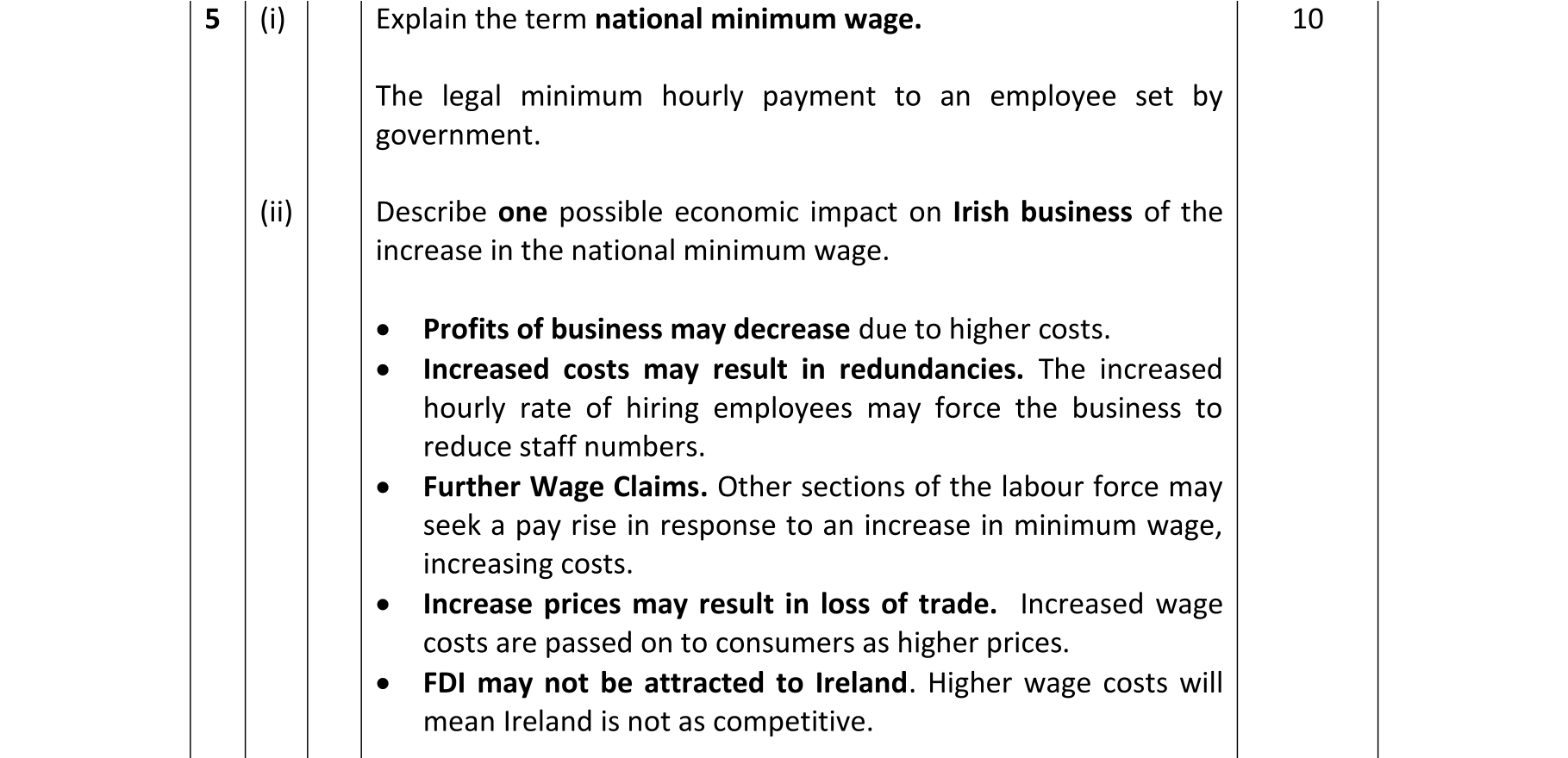 Solution for c203c0f1-52d6-4262-9955-48c6ef66cc50