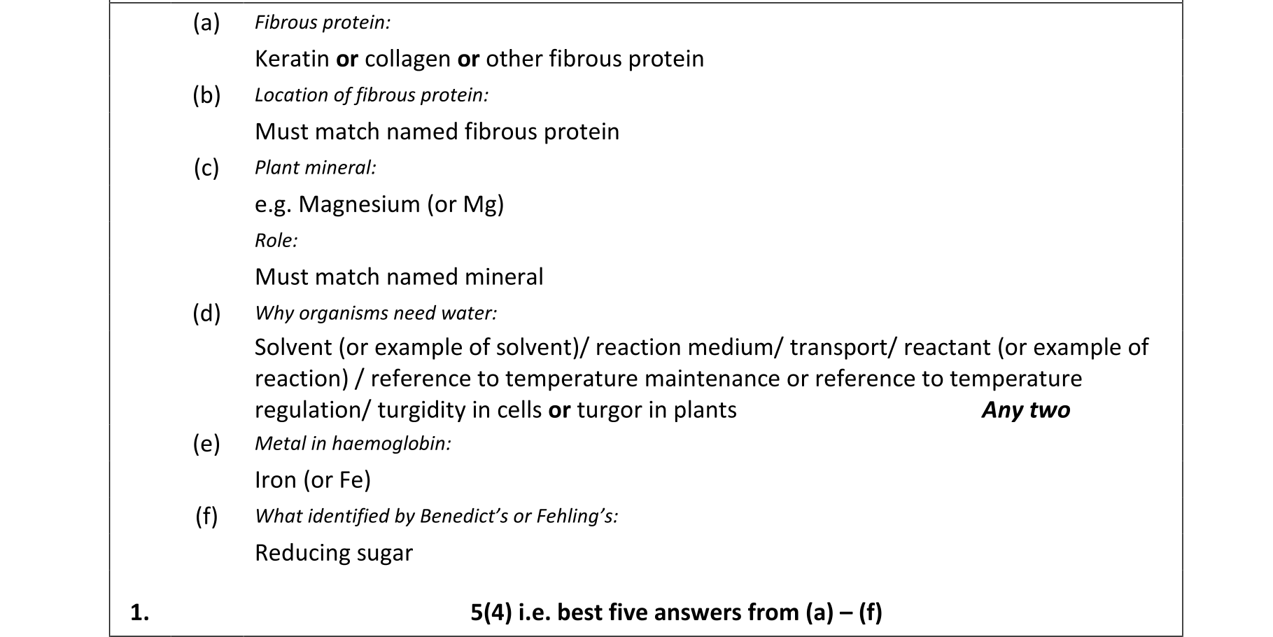 Solution for ef2356ae-bd1b-4221-99ab-636fbd80c7cc