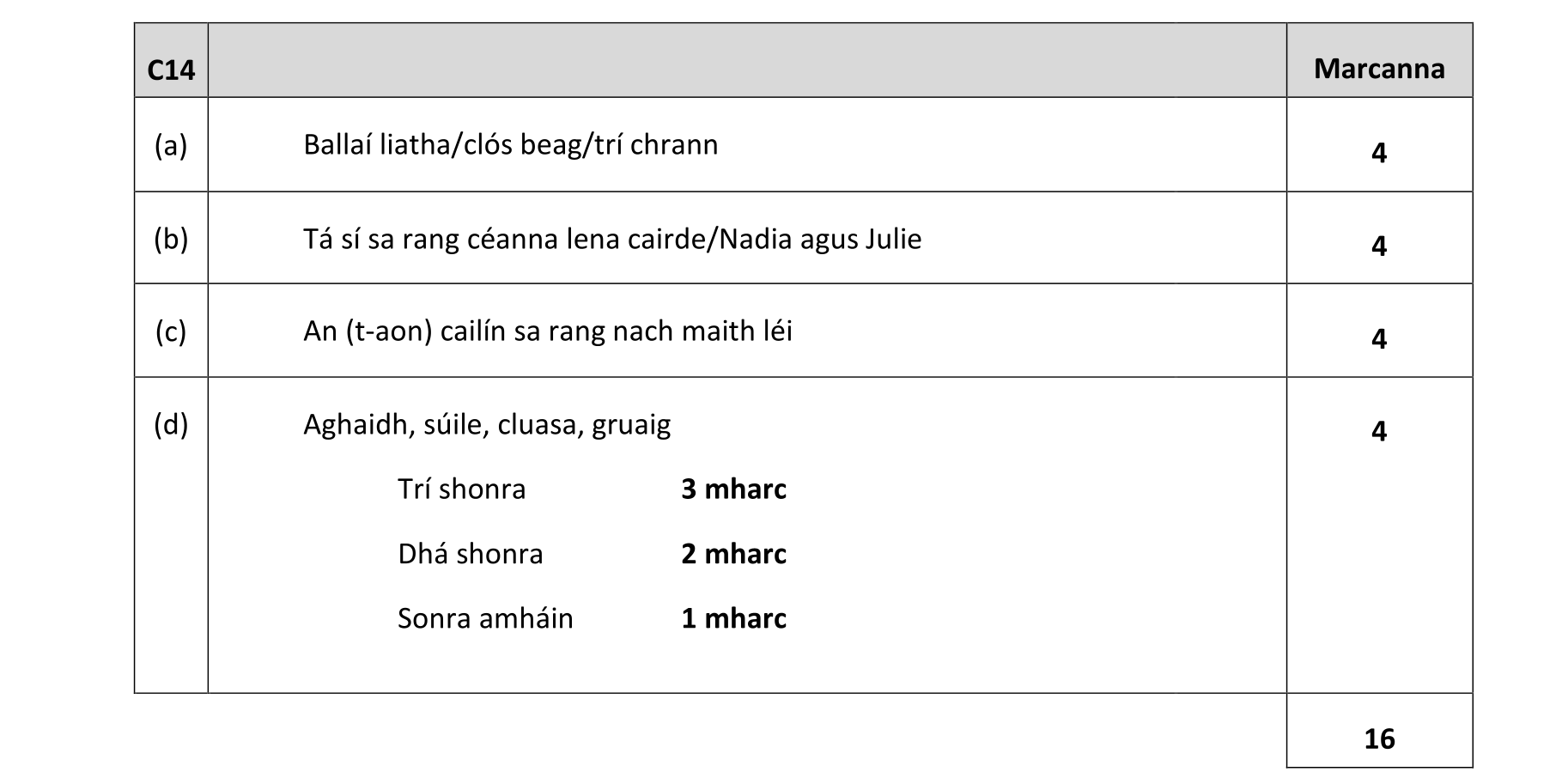 Solution for 39f141ac-1549-4f78-803f-21abd3ee26fe