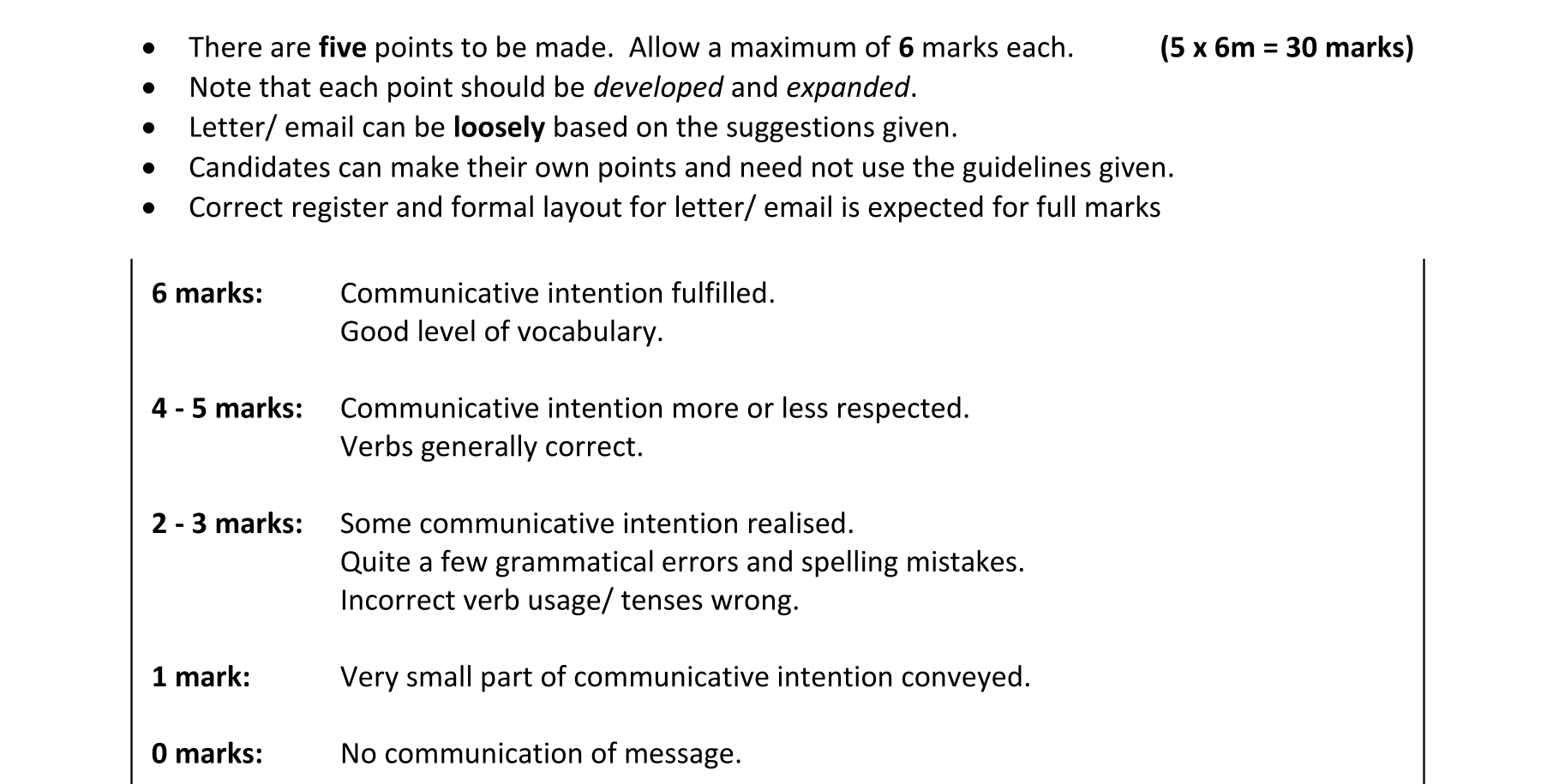 Solution for 7d78f4a8-98d1-4919-85d7-8ae39ef2ae90