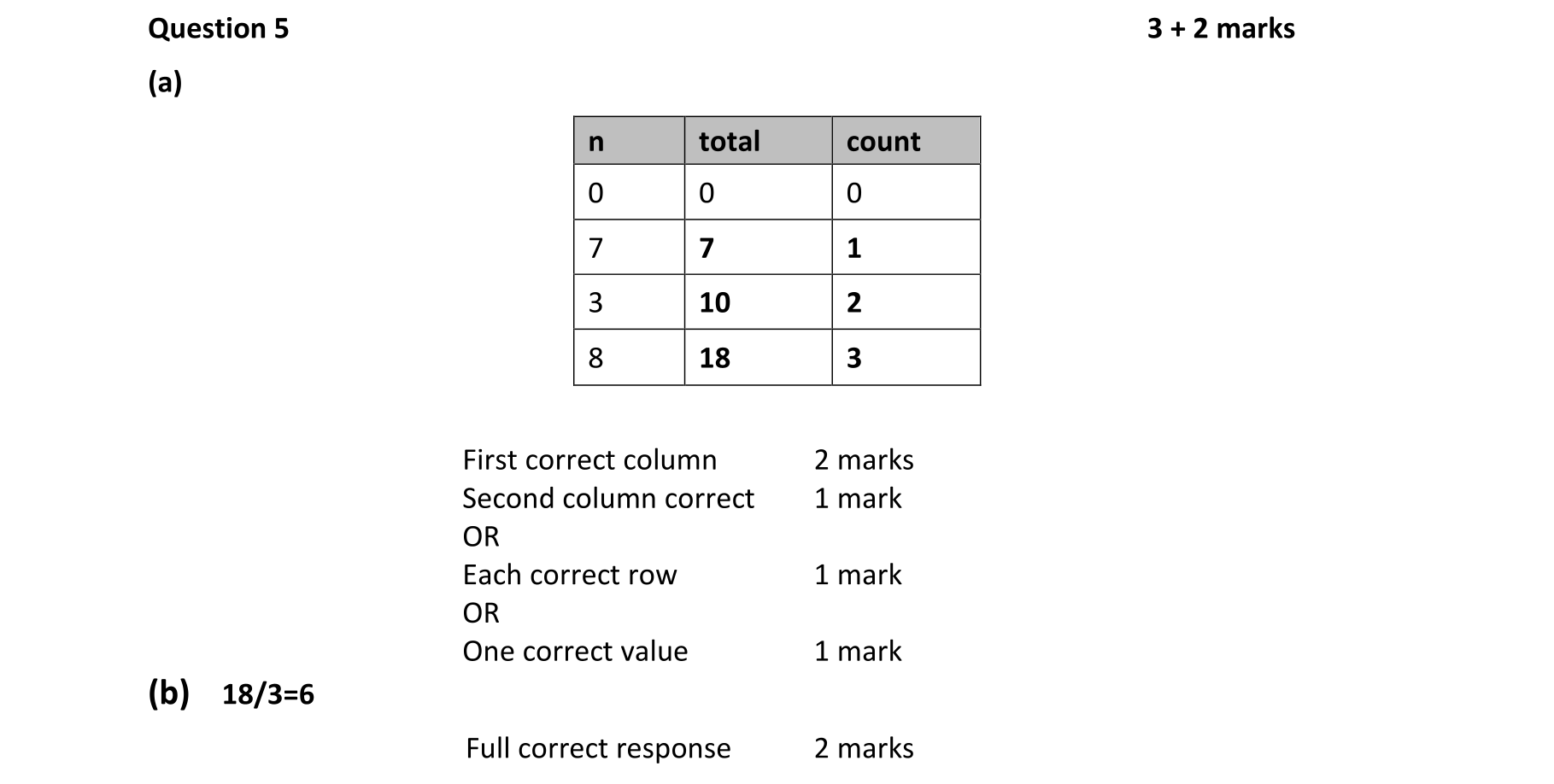 Solution for 715ab8a2-d8b4-4534-ae92-1989d91002bd