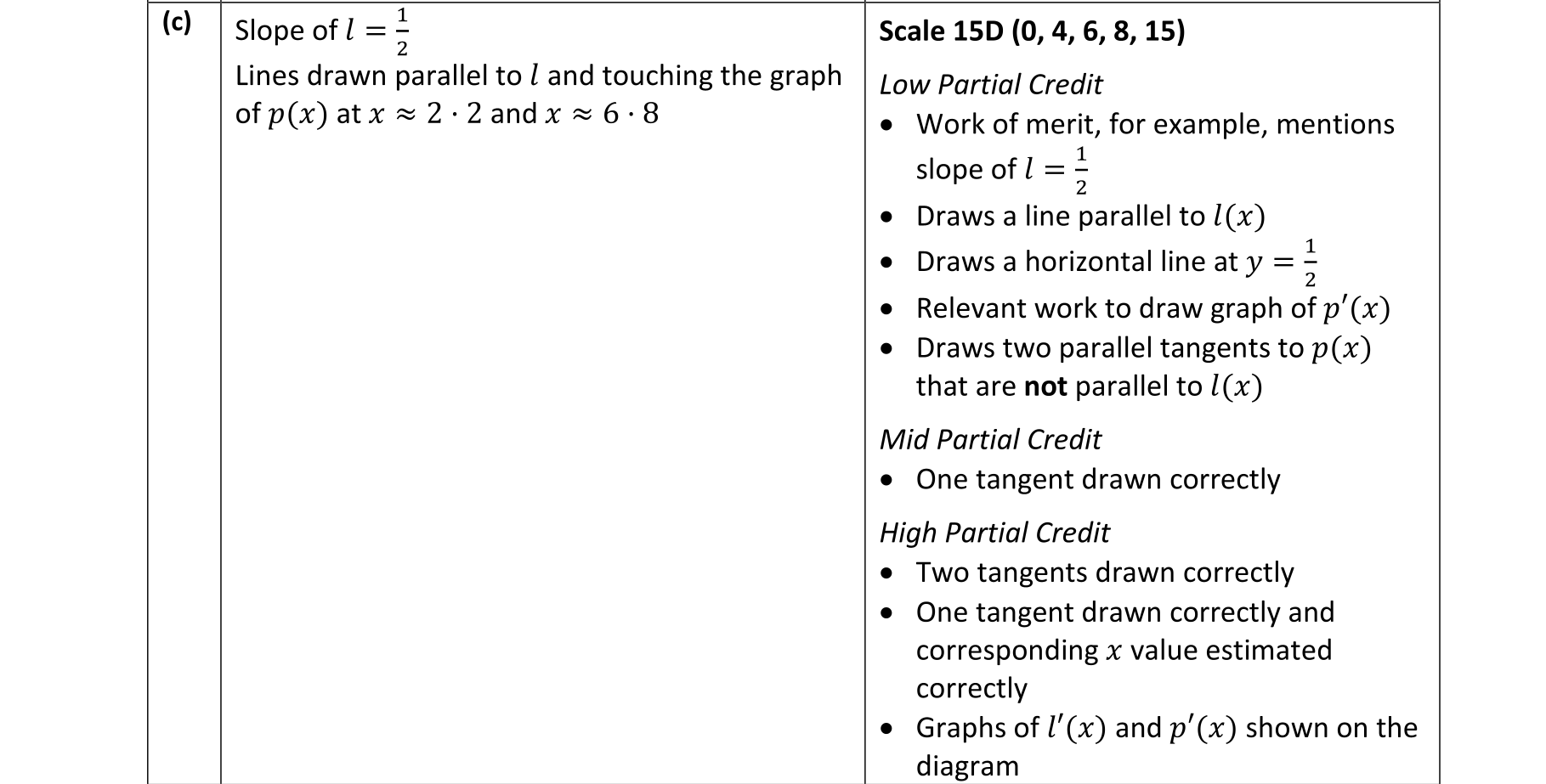 Solution for 7c61e2fa-96b0-41ab-8140-33d2301acdea