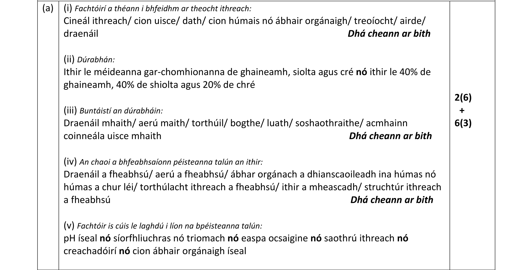 Solution for f2bc11a1-823a-47b8-85a3-1463e6d758eb