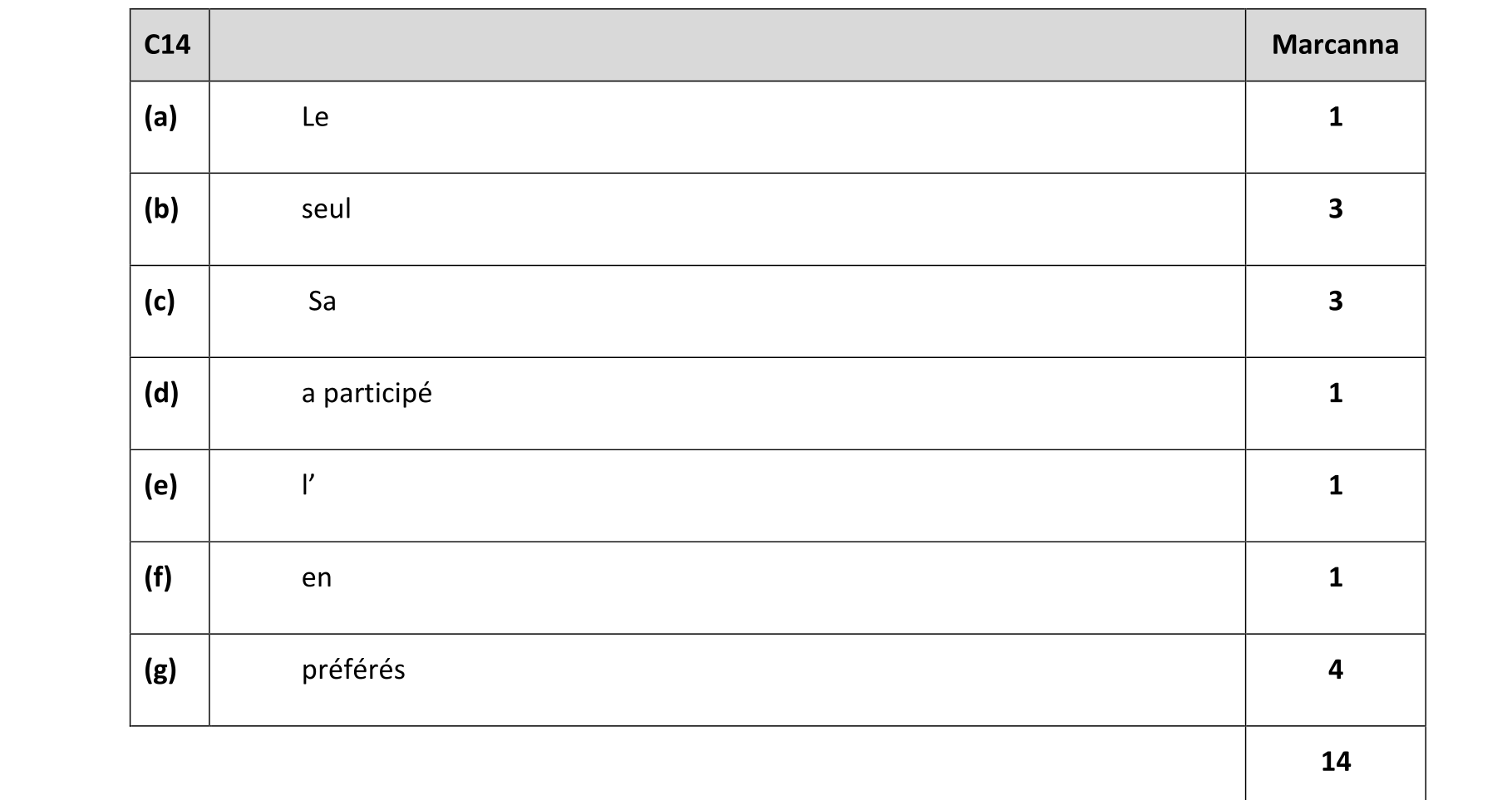 Solution for 4936f775-b0e5-4a48-9709-67623f9a54f6