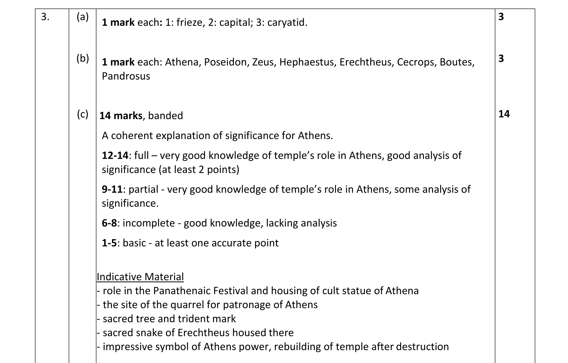 Solution for 2082ad0a-a20f-4bce-9d3d-c65f83953f37
