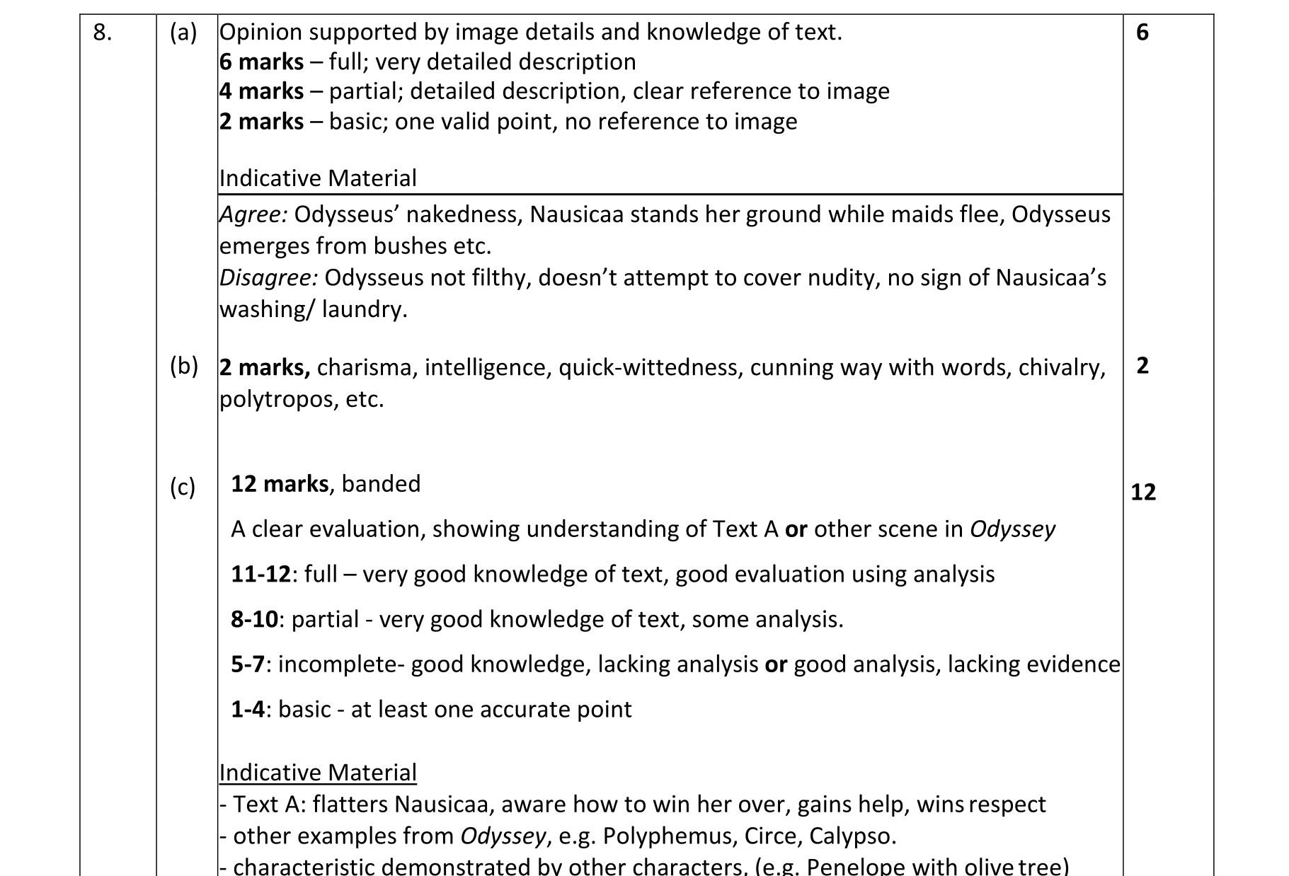 Solution for d0f36f62-4509-47cd-99d2-bc75971e2da7