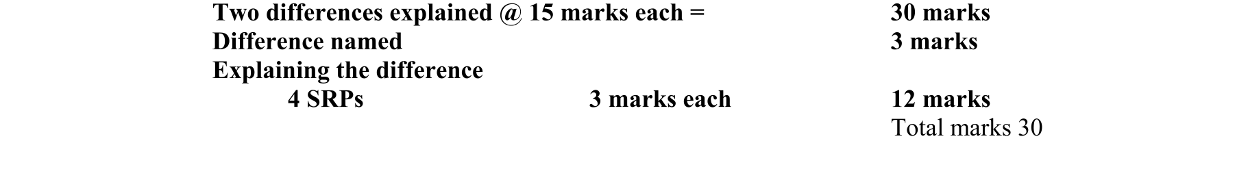 Solution for 7fe033c2-8ab4-45a3-86eb-384a0e01a4e6