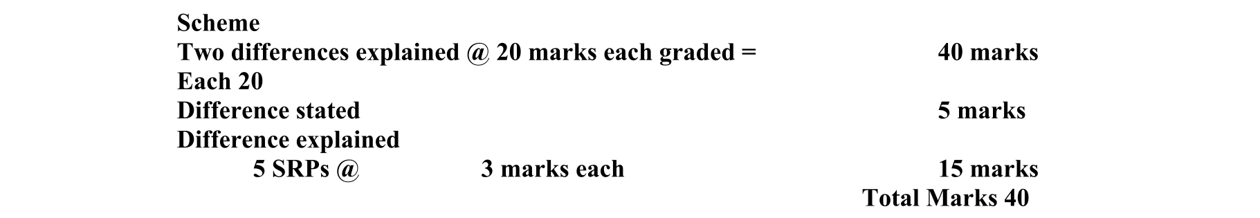 Solution for 8b52a55c-1d94-4138-8672-20e80898c34f