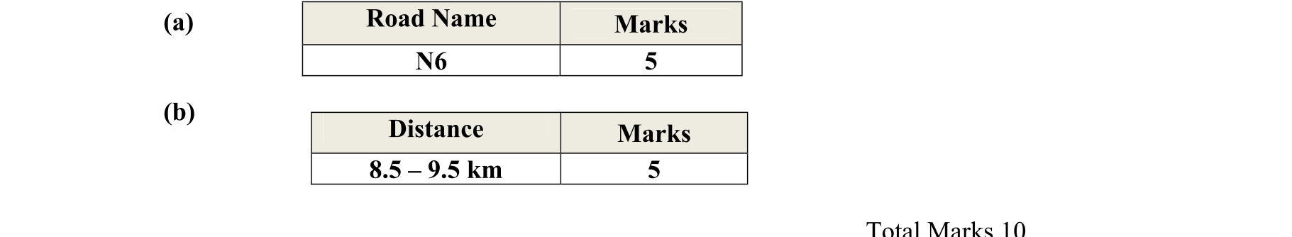 Solution for 696f1f2a-9922-46b4-aca1-edc1495005bc