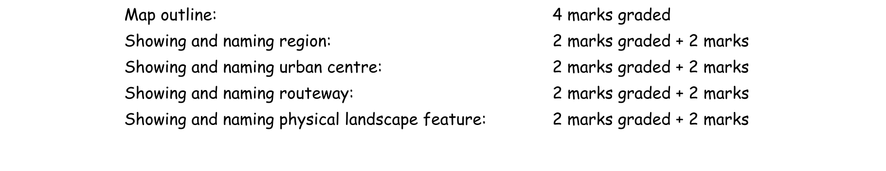 Solution for 92c60d5f-4bed-4558-aae6-6ccd040d476f