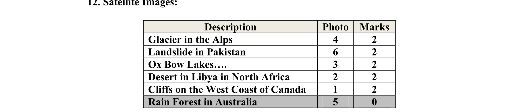 Solution for 6de6b513-5843-498b-8c97-2bafd7f739d0