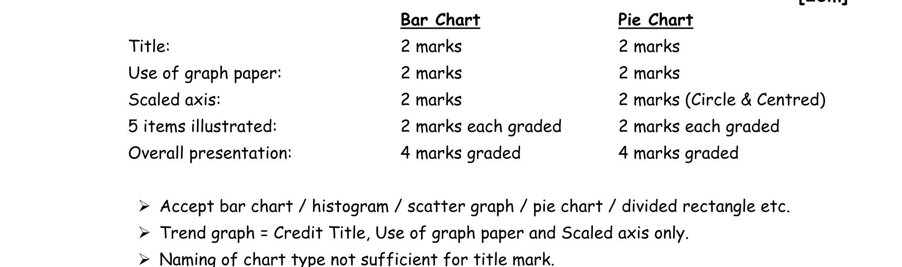 Solution for 57cb0883-1745-4958-959e-d3c1a12c9d7e