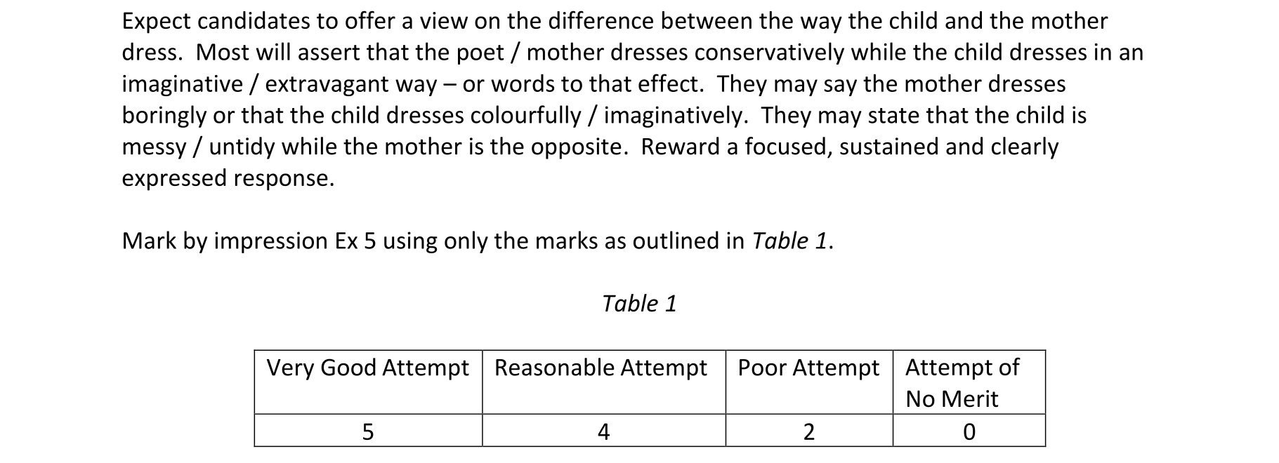 Solution for 4cb0f8c7-6330-4d3d-92f4-70af09756649