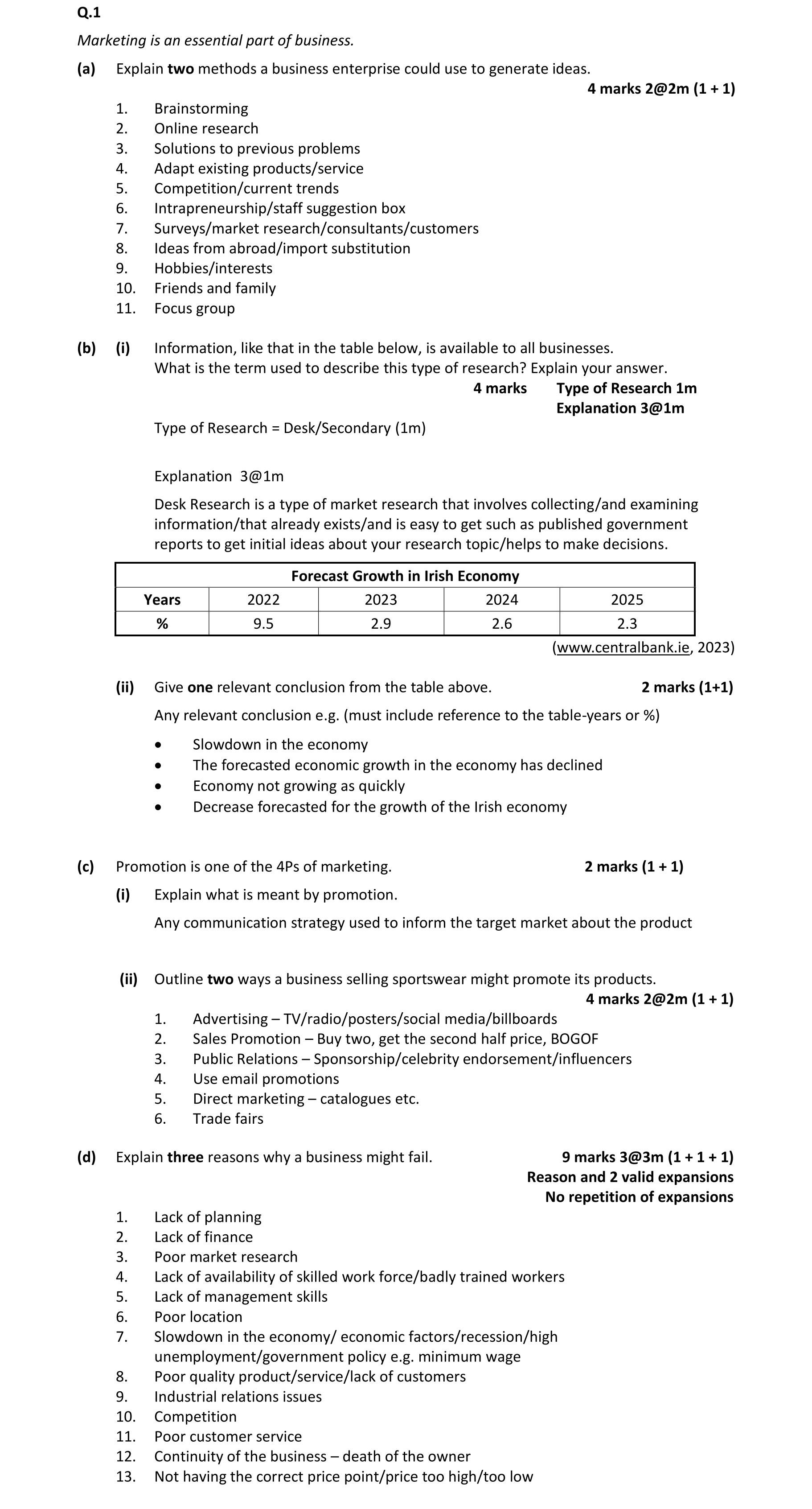 Solution for 86cb0493-8a93-4019-af05-a582f5ae1564