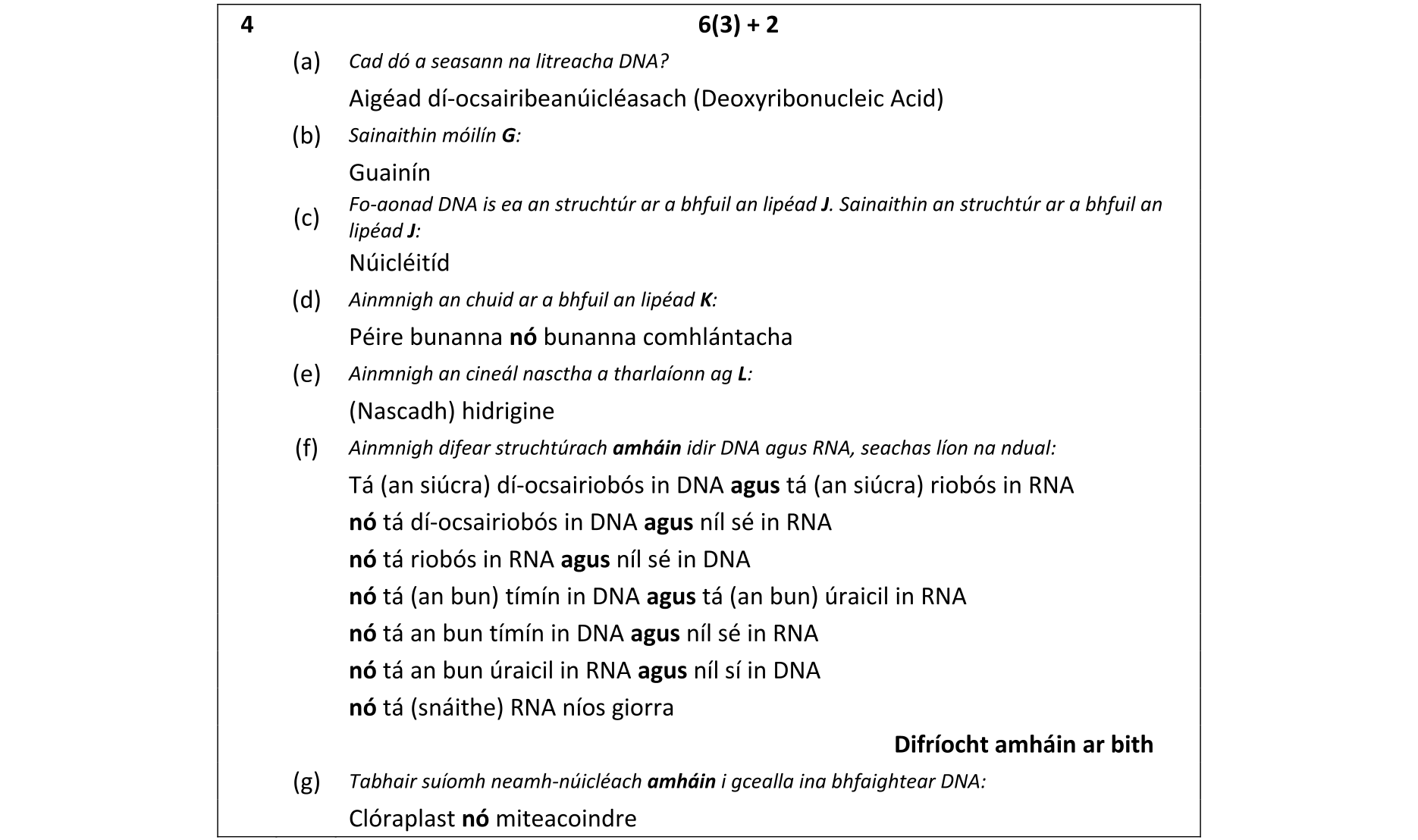 Solution for 068d6e96-3e77-4c80-87f7-1c6dbe2e4aa1