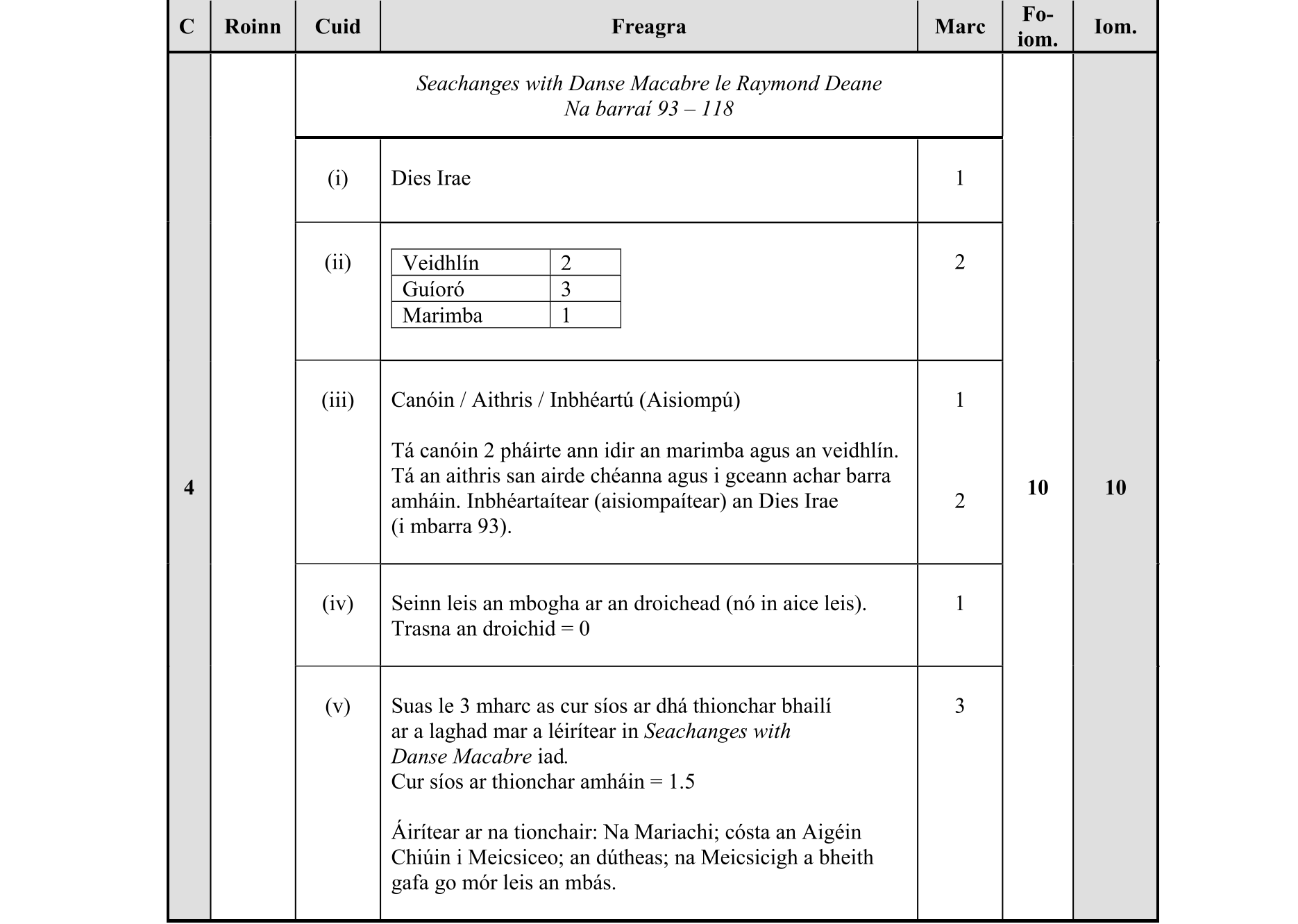 Solution for 4cf20948-1a64-4c73-8f35-5465ff840666