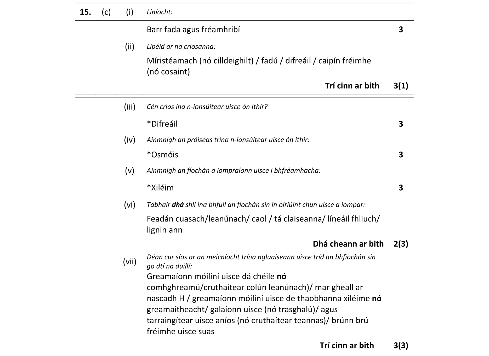 Solution for 9951739f-ceeb-4f36-8d46-a6bd029025d1