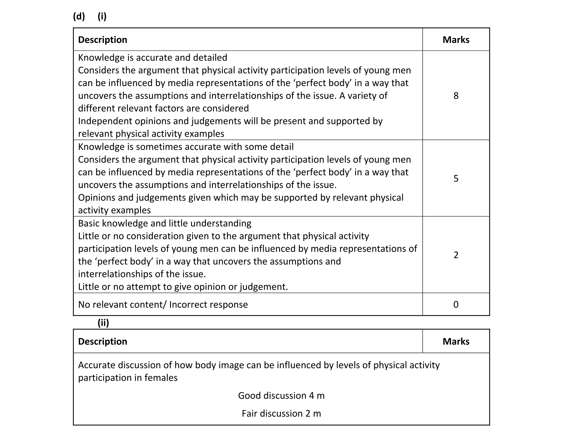 Solution for e8f0bc2f-dcc1-4cfc-949f-08fd93cd6b5a