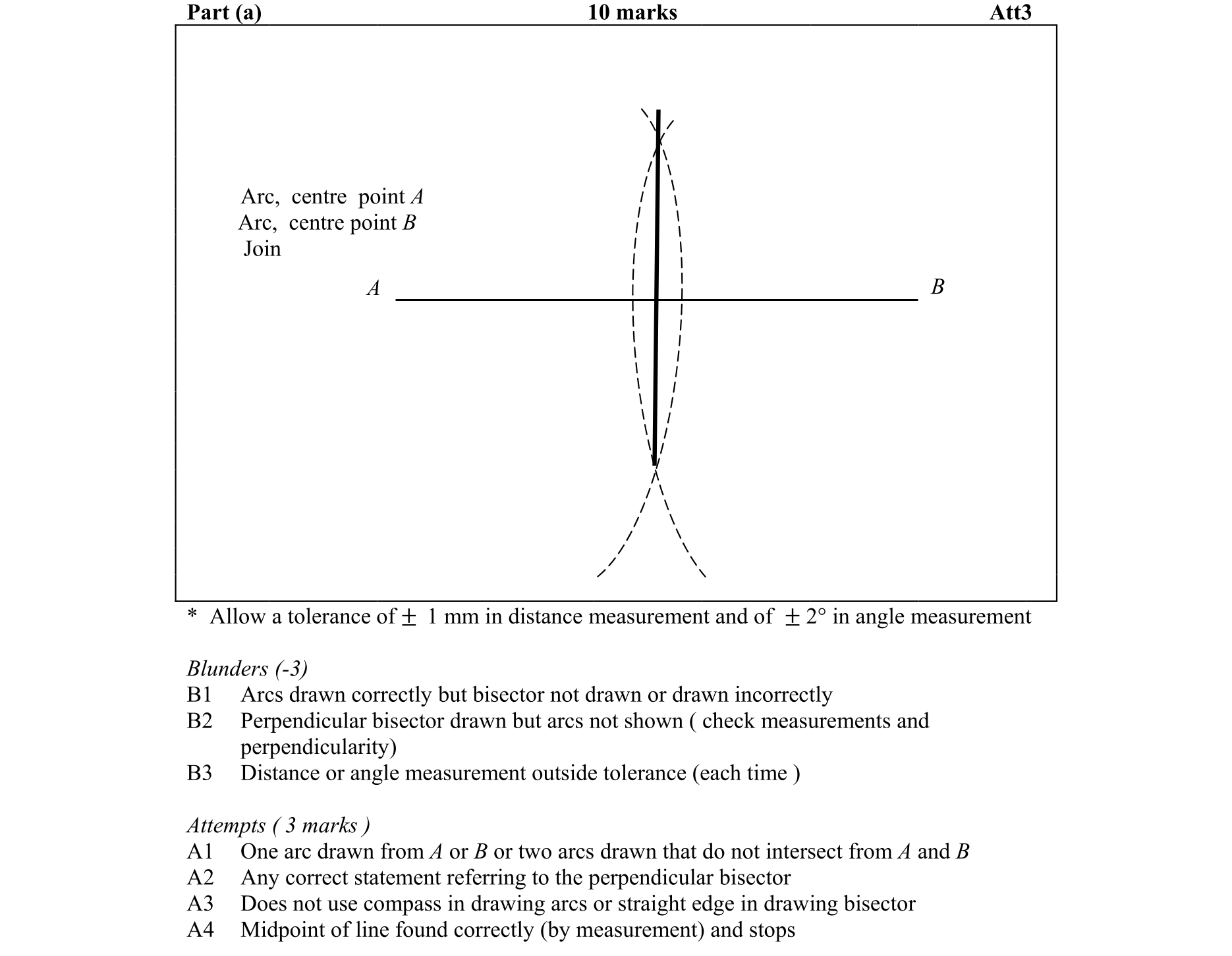 Solution for d4fdfd38-c38f-425a-ba69-0e6f63a6e1cc