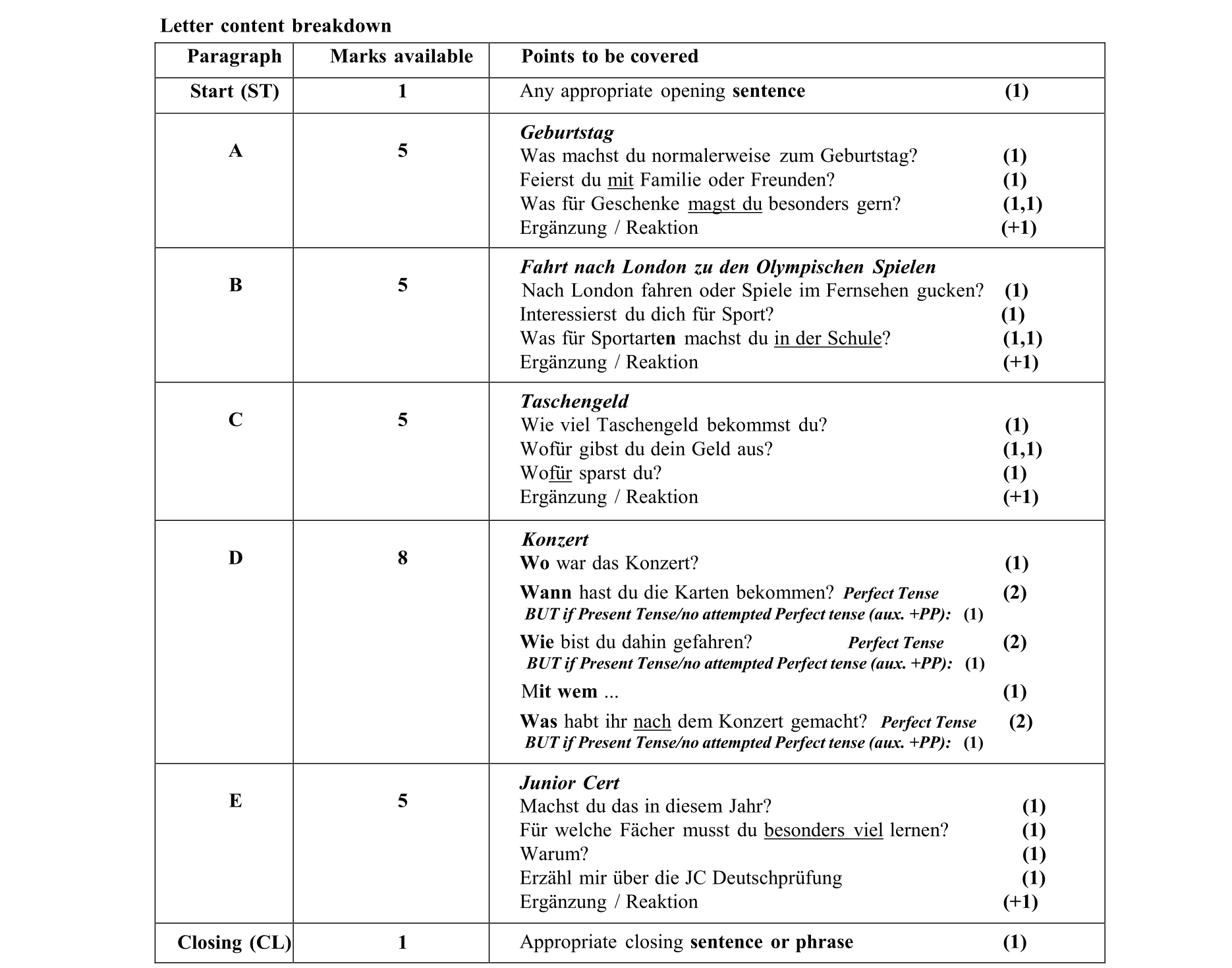 Solution for caa1e88f-79ab-4594-89dc-9693c4d2b690