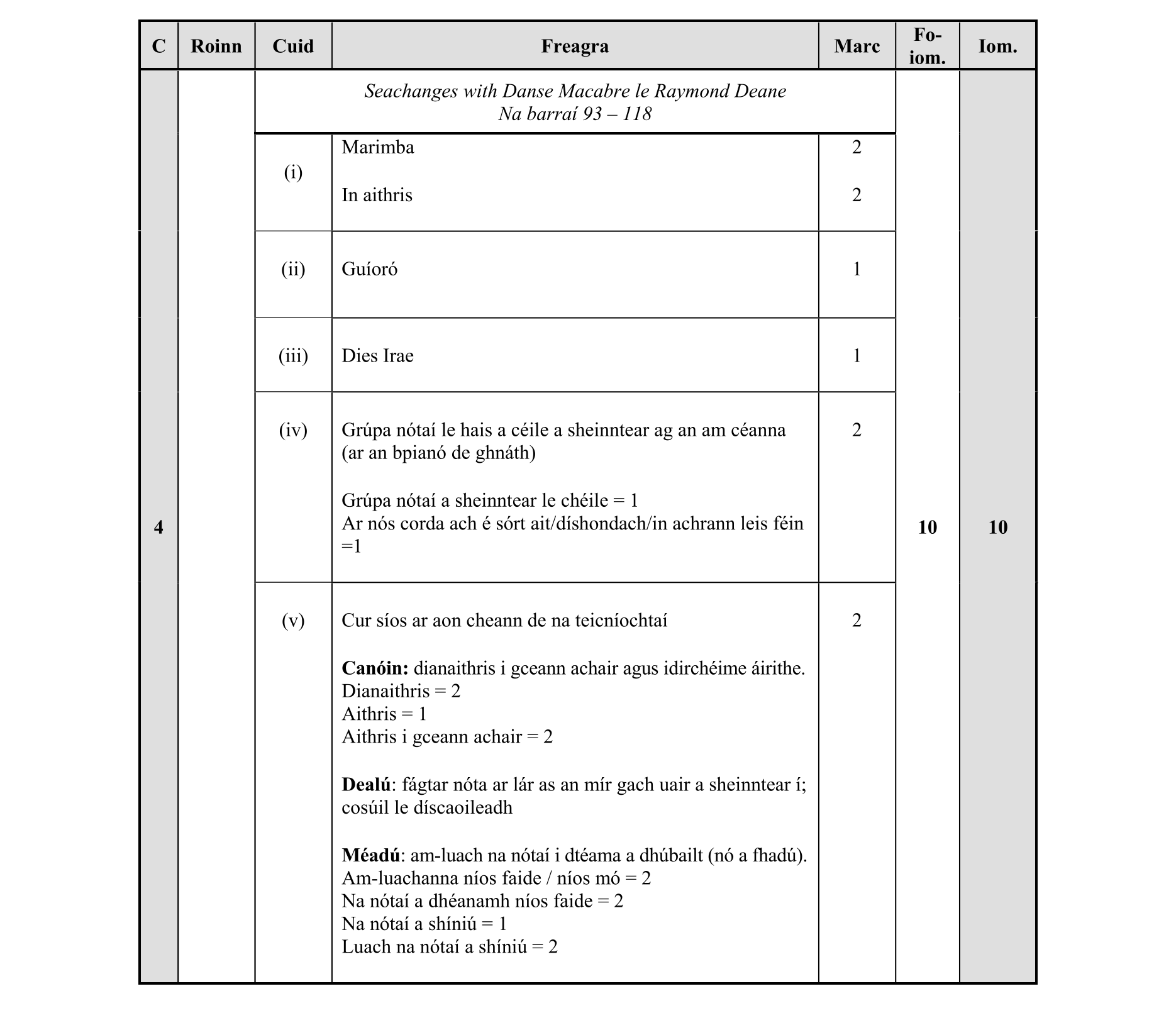 Solution for 776a4c30-cef8-47de-8c83-8fe1f2f69ef3